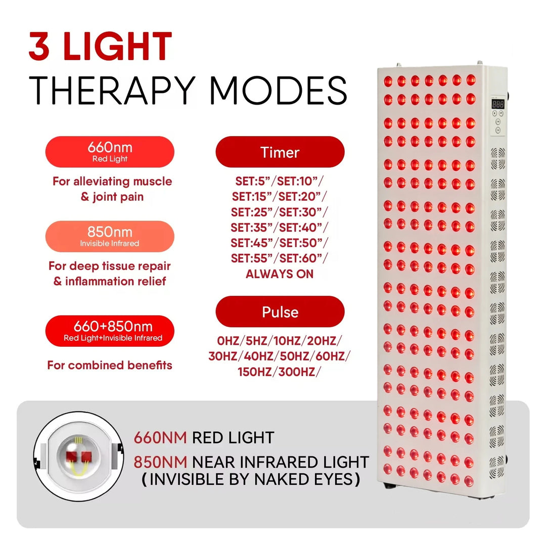 Premium Dual Chip Red Light Therapy Panel – 630nm 660nm 850nm LED Infrared Lamp with Timer and Dimmable Control
