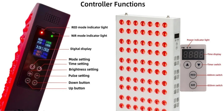 Premium Dual Chip Red Light Therapy Panel – 630nm 660nm 850nm LED Infrared Lamp with Timer and Dimmable Control