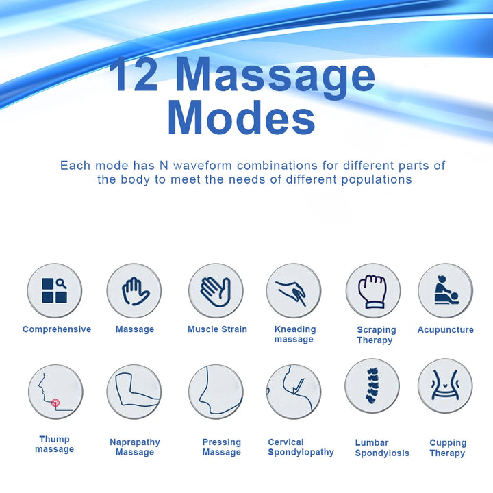 Premium EMS Electric Pulse Massager – Rechargeable Multi-Channel Muscle Stimulation Device with Display and Adjustable Intensity