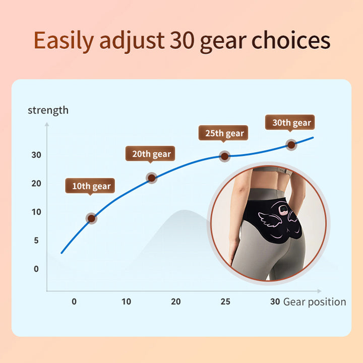 Premium EMS Hip Trainer with Remote Control | 10 Modes & 30 Intensity Levels for Buttocks Toning and Muscle Stimulation | USB Rechargeable Body Massager