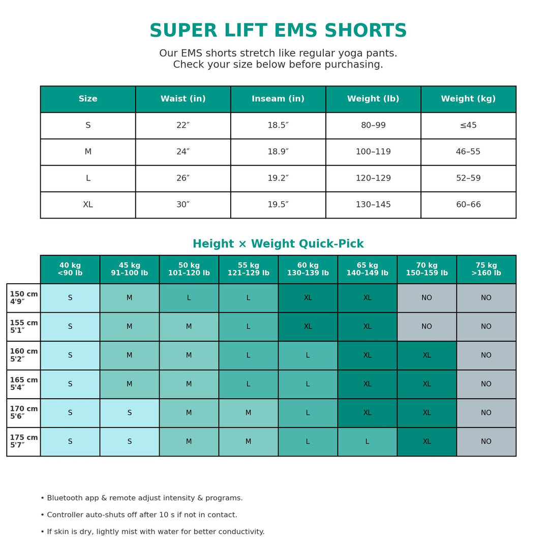 Premium EMS Muscle Stimulation Massage Pants for Weight Loss and Leg Shaping, USB Rechargeable Slimming Yoga Shorts with 6 Modes and Washable Material