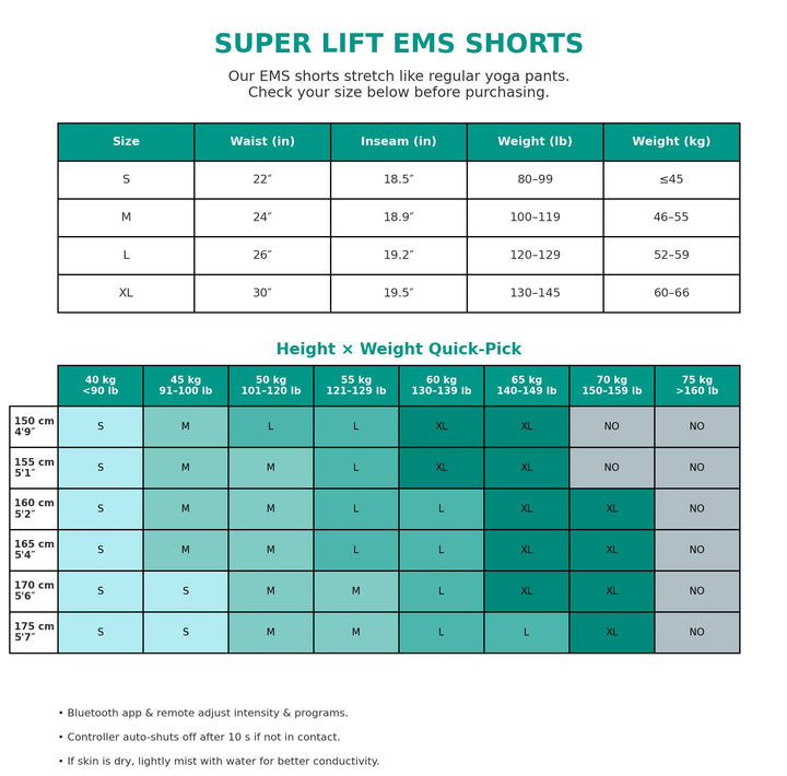 Premium EMS Muscle Stimulation Massage Pants for Weight Loss and Leg Shaping, USB Rechargeable Slimming Yoga Shorts with 6 Modes and Washable Material
