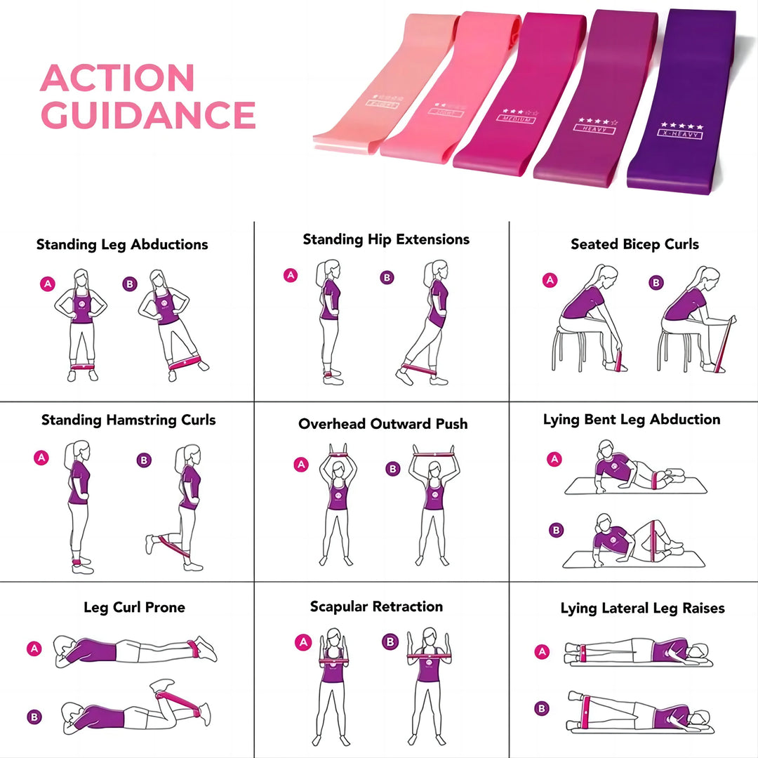 Premium Elastic Resistance Loop Bands – Yoga & Fitness Training Bands for Strength, Cardio and Flexibility Exercises