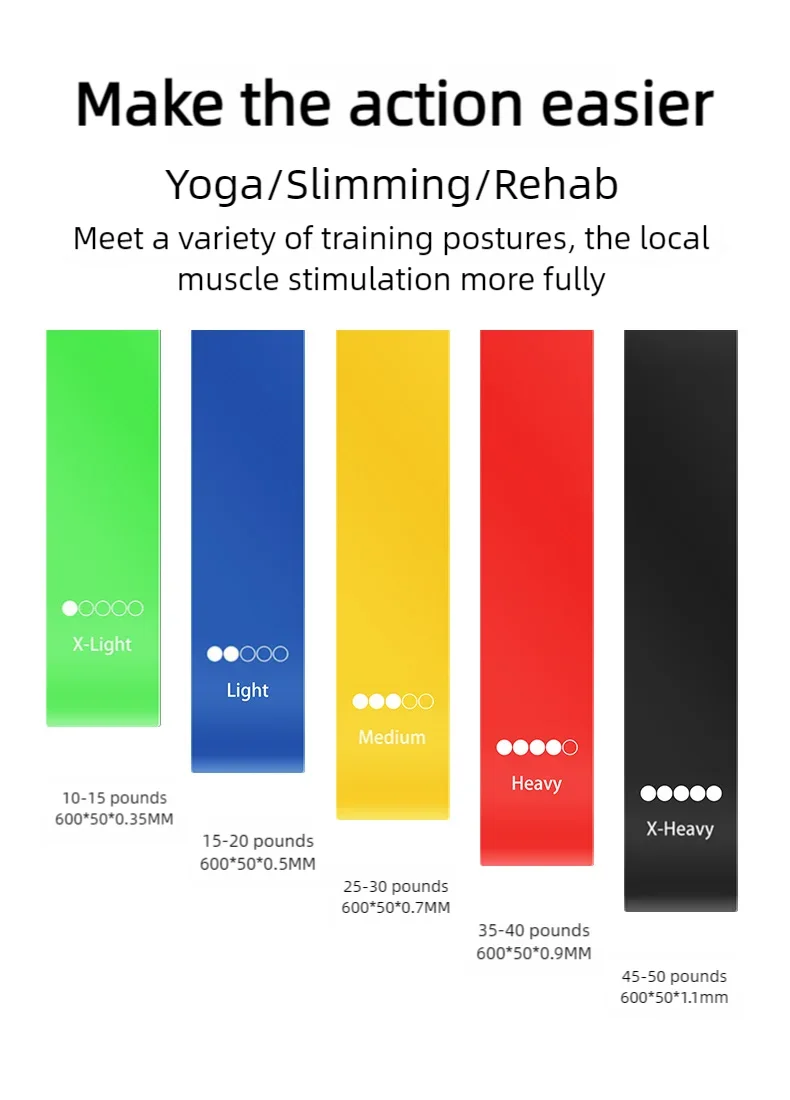 Premium Elastic Resistance Loop Bands – Yoga & Fitness Training Bands for Strength, Cardio and Flexibility Exercises