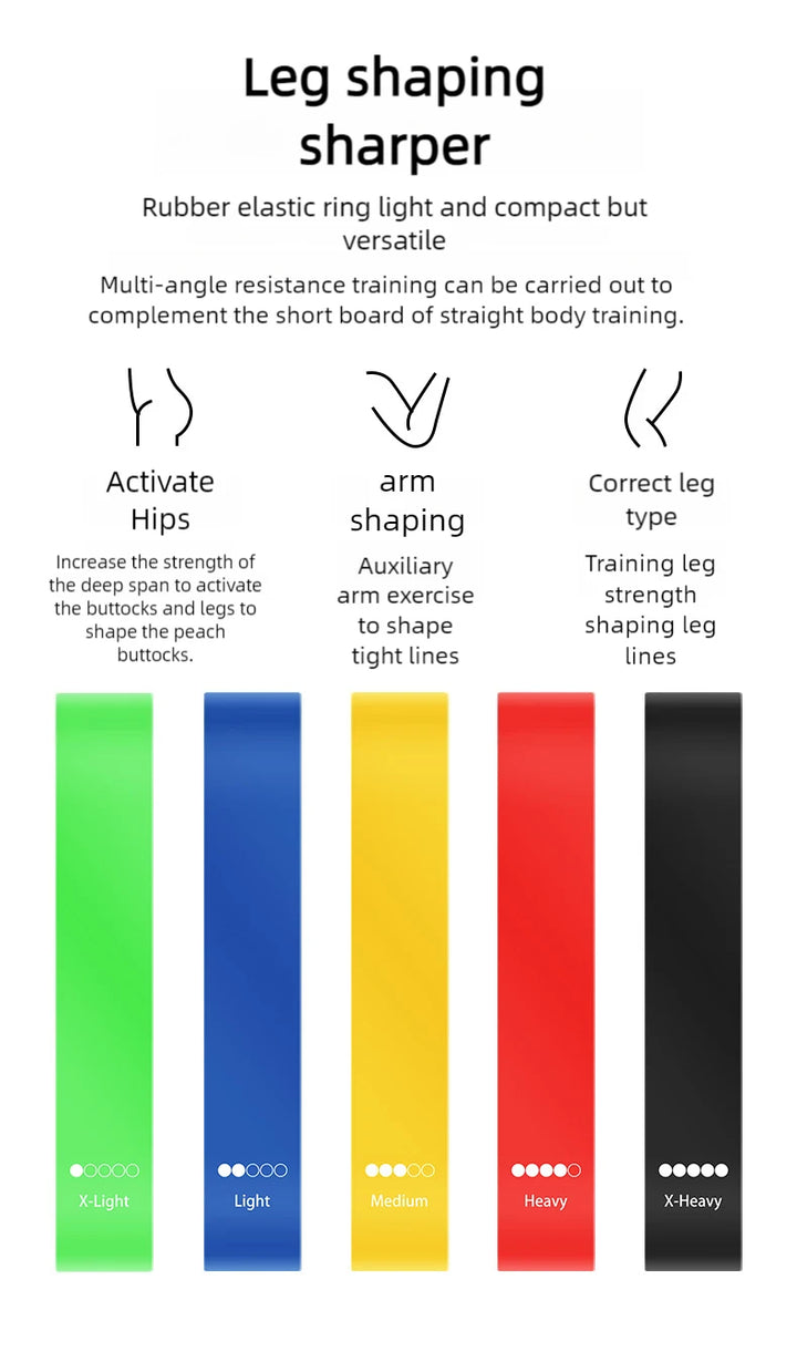 Premium Elastic Resistance Loop Bands – Yoga & Fitness Training Bands for Strength, Cardio and Flexibility Exercises