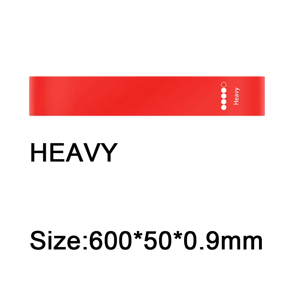Premium Elastic Resistance Loop Bands – Yoga & Fitness Training Bands for Strength, Cardio and Flexibility Exercises