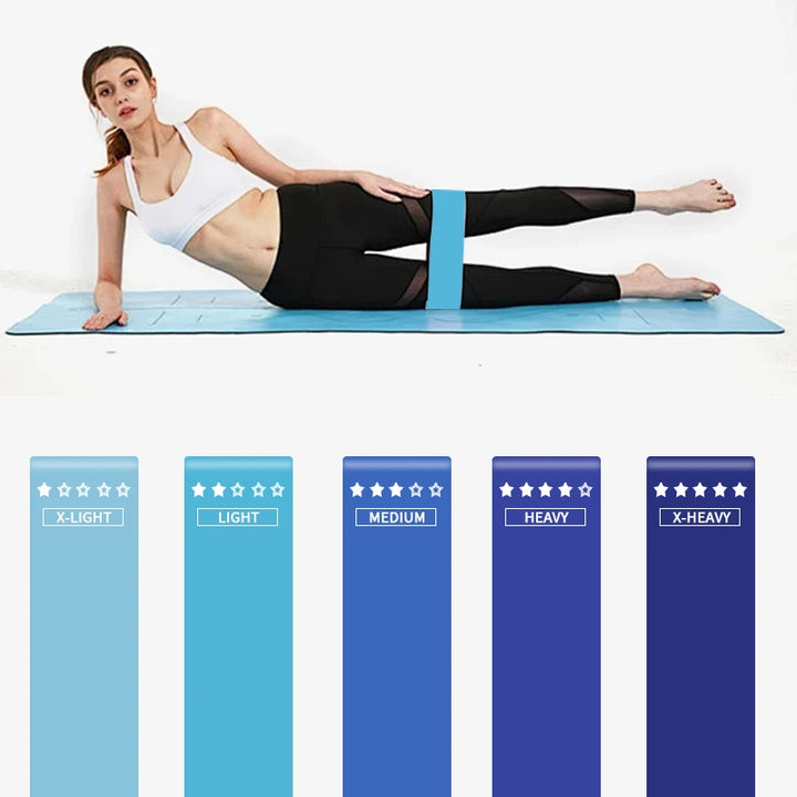Premium Elastic Resistance Loop Bands – Yoga & Fitness Training Bands for Strength, Cardio and Flexibility Exercises