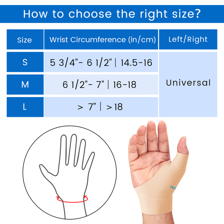 Premium Elastic Thumb Support Brace for Arthritis & Tendonitis Pain Relief, Splashproof Compression Sleeve for Daily Use, Soft Lightweight Design for Computer Use, Cooking, Gardening & Sports – 2 PCS, Fits Left & Right Hands