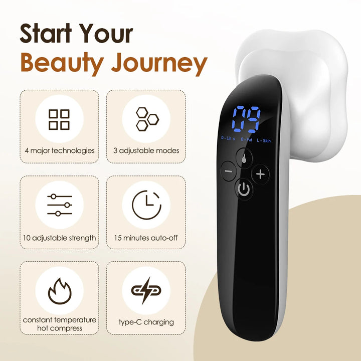 Premium Electric Body Massage Device – Rechargeable Handheld Massager with Heat Function and Adjustable Intensity