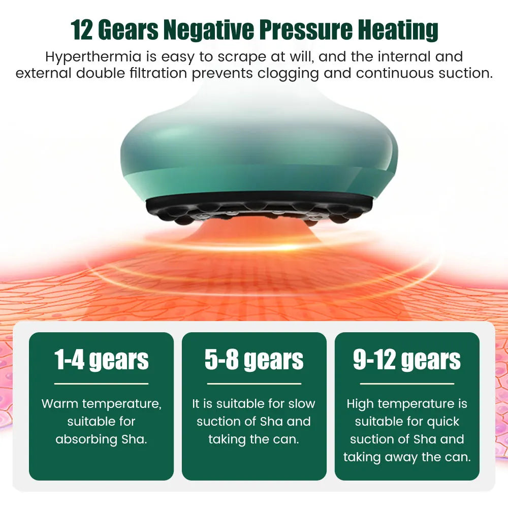 Premium Electric Cupping Massager - 12-Level Vacuum Suction, Infrared Heating, Anti-Cellulite, Body Slimming Therapy, Pain-Free Gua Sha & Scraping