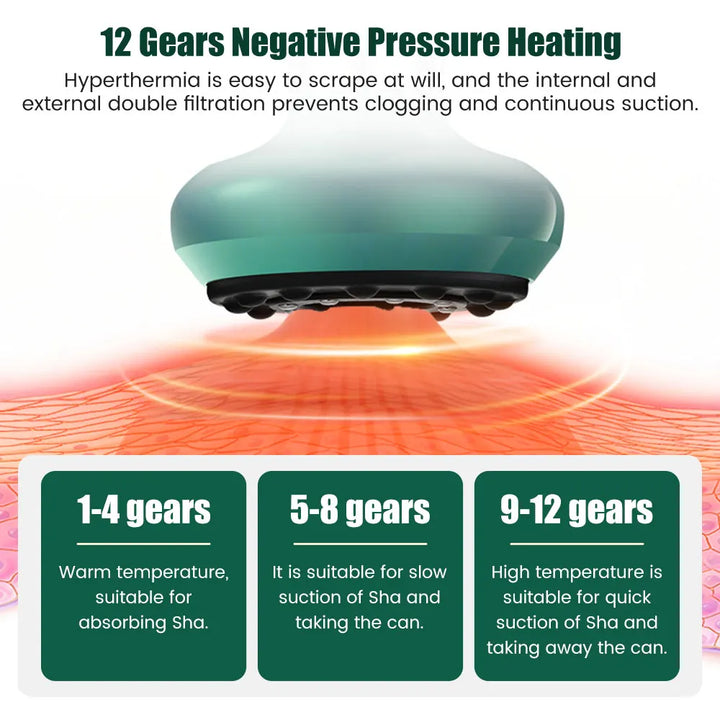 Premium Electric Cupping Massager - 12-Level Vacuum Suction, Infrared Heating, Anti-Cellulite, Body Slimming Therapy, Pain-Free Gua Sha & Scraping