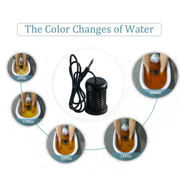 Premium Electric Foot Spa Massager – Mini Ionic Detox Bath with Vibrating Whirlpool & Pressotherapy, Aqua Cleanse for Relaxation and Foot Pain Relief