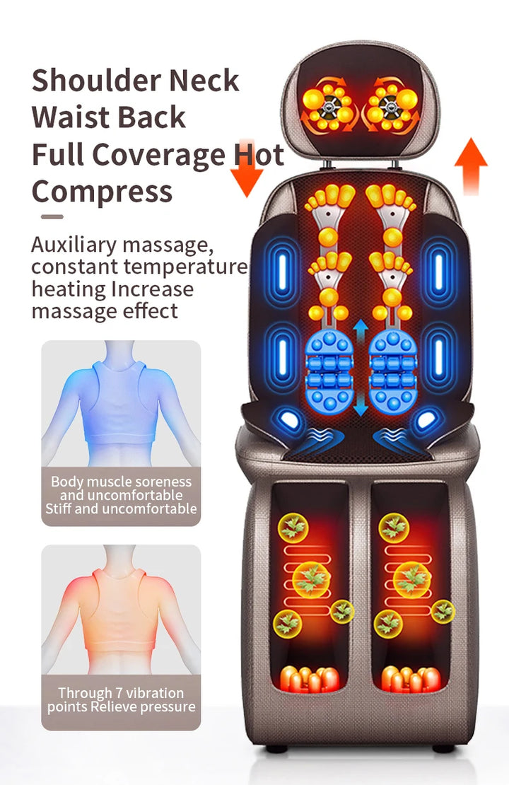 Premium Electric Full Body Massage Cushion – Shiatsu Kneading Neck Back Waist and Leg Massager with Infrared Heating