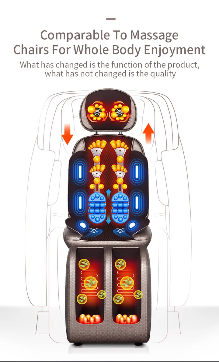 Premium Electric Full Body Massage Cushion – Shiatsu Kneading Neck Back Waist and Leg Massager with Infrared Heating