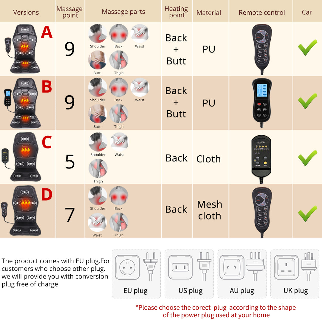 Premium Electric Massage Chair Cushion with Heating & Vibrator – 5-9 Vibration Zones, Adjustable Intensity & Temperature, Perfect for Car, Home & Office Pain Relief