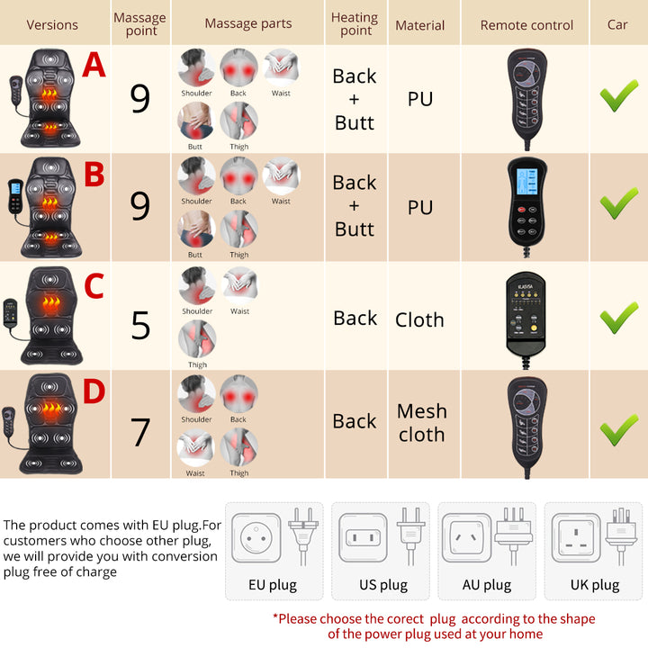 Premium Electric Massage Chair Cushion with Heating & Vibrator – 5-9 Vibration Zones, Adjustable Intensity & Temperature, Perfect for Car, Home & Office Pain Relief