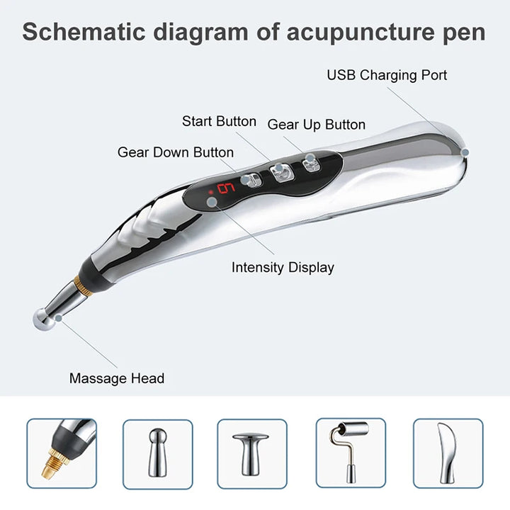 Premium Electric Meridian Massage Pen – Multi-Tip Pulse Massage Tool for Body Relaxation, Acupressure Point Stimulation and Everyday Use