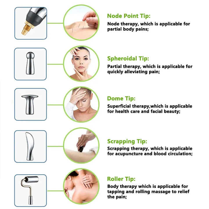 Premium Electric Meridian Massage Pen – Multi-Tip Pulse Massage Tool for Body Relaxation, Acupressure Point Stimulation and Everyday Use