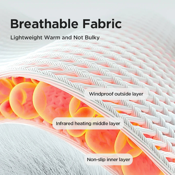 Premium Electric Wrist Brace – Adjustable Heating and Vibration Compression Wrap for Hand and Ankle Support