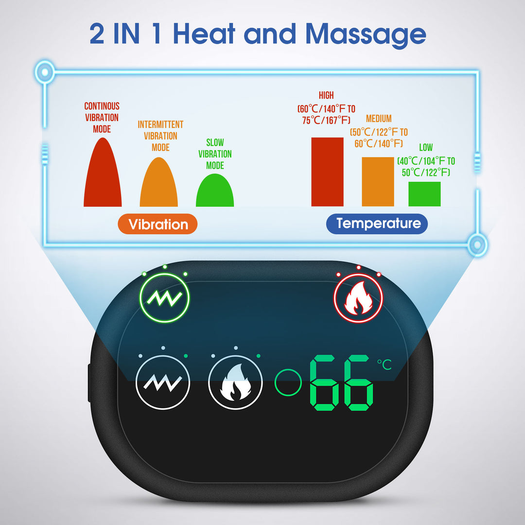 Premium Electrically Heated Shoulder Pads - USB Charging, 3 Heating Levels, 5000mAh Battery, Vibration Massage Device for Pain Relief and Muscle Relaxation