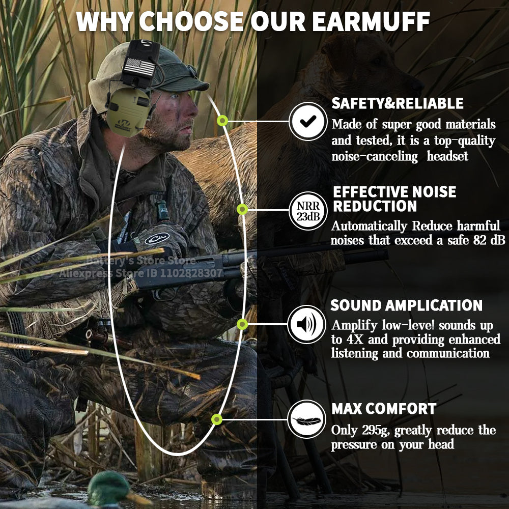 Premium Electronic Shooting Earmuffs with ARC Rail Mount – Tactical Helmet Headset for Noise Reduction, Intelligent Sound Pickup, NRR 22dB, Ideal for Airsoft, Hunting, and Outdoor Sports