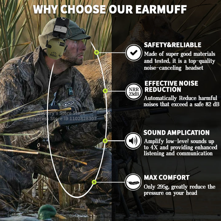 Premium Electronic Shooting Earmuffs with ARC Rail Mount – Tactical Helmet Headset for Noise Reduction, Intelligent Sound Pickup, NRR 22dB, Ideal for Airsoft, Hunting, and Outdoor Sports