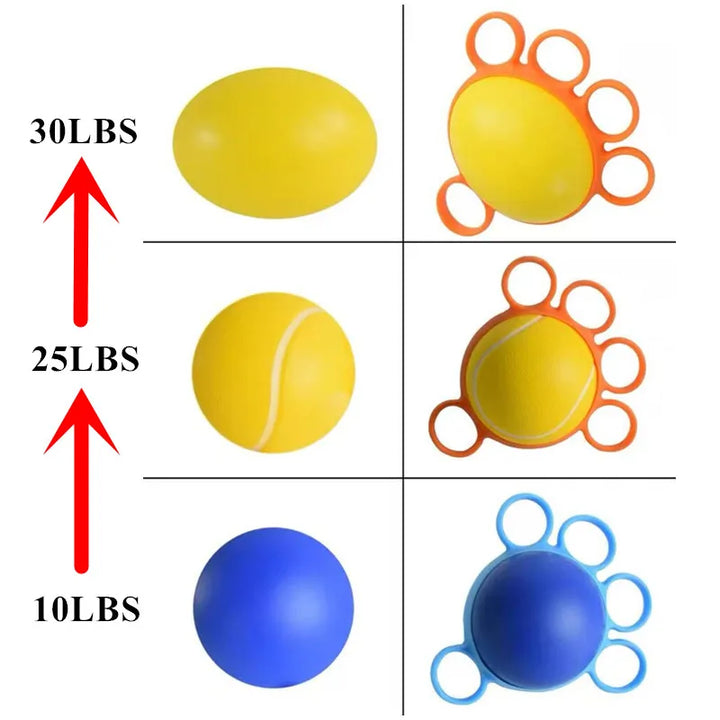 Premium Finger Massage Rehabilitation Grip Ball – Hand Strengthening Device for Elderly & Motor Skills Improvement – Durable, Portable, Easy-to-Use Exercise Tool
