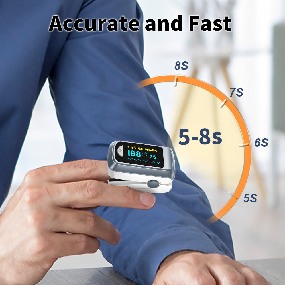 Premium Fingertip Pulse Oximeter – SPO2, Heart Rate, and Perfusion Index Monitor with OLED Display, Fast 8-Second Reading, and Auto Shut-Down, Ideal for Adults and Teens Above 12