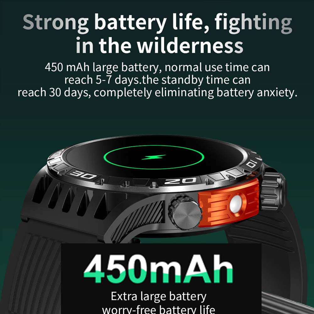Premium Fitness Smart Watch for Men – 1.46" Display, Heart Rate Monitor, Blood Pressure, IP68 Waterproof, Bluetooth Calling, Sports Tracker, Compass