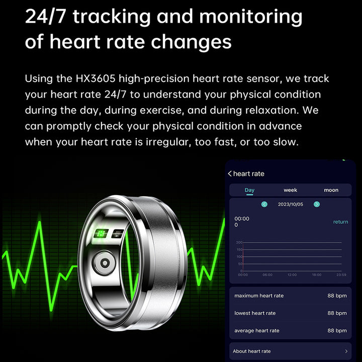 Premium Fitness Tracker Smart Ring for Men & Women - Health Monitoring, Heart Rate, Blood Oxygen & Body Temperature Detection, IP68 Waterproof, Multi-Sport Mode, Bluetooth 5.1, Long Battery Life