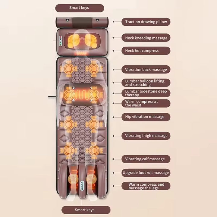 Premium Full Body Electric Massage Mattress with Heating & Vibration – Pain & Stress Relief for Neck, Back, Foot, and Body Relaxation