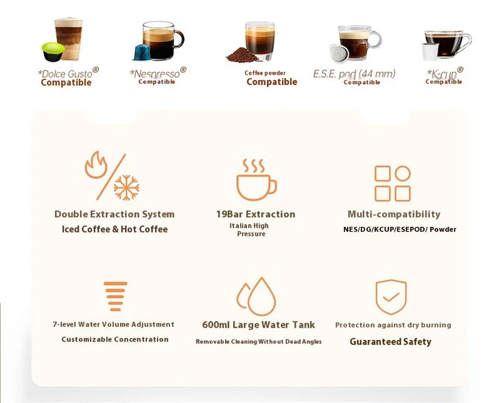 Premium Fully Automatic Italian Coffee Machine – 19 Bar Multi-System Espresso Maker for Home and Office