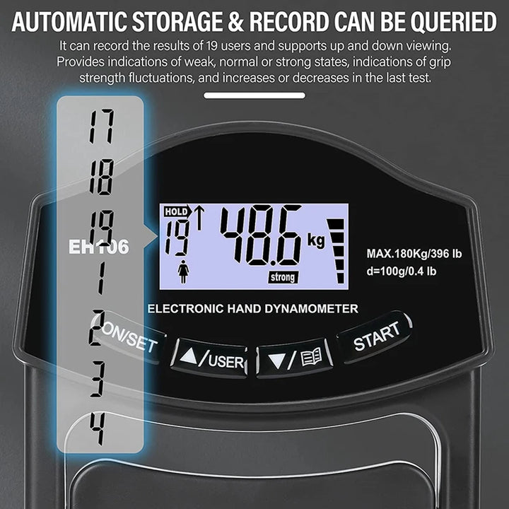 Premium Grip Strength Tester – 265Lbs/120Kg Digital Hand Dynamometer with LCD Screen, USB Rechargeable, Accurate Power Meter for Sports & Power Training