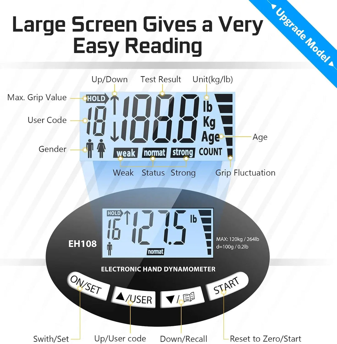Premium Grip Strength Tester – 265Lbs/120Kg Digital Hand Dynamometer with LCD Screen, USB Rechargeable, Accurate Power Meter for Sports & Power Training