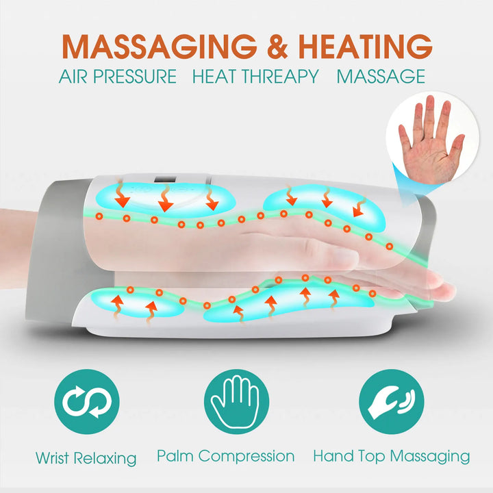 Premium Heated Hand Massager with Air Pressure and Hot Compress for Arthritis Relief, Cold Hand Comfort, and Finger Numbness Relief – Ideal for Wrist and Palm Pain Relief
