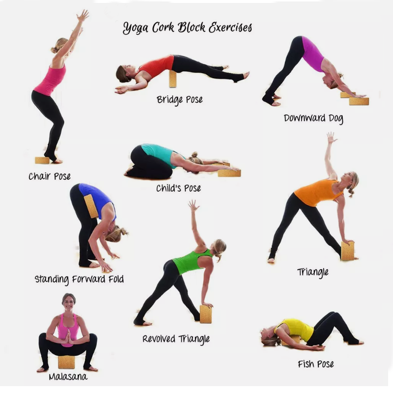 Premium High-Density Yoga Block – Non-Slip, Eco-Friendly EVA Foam – Lightweight & Durable – Supports Proper Posture & Stability – Ideal for Yoga Practice, Stretching, and Fitness – 23x15x7.6cm