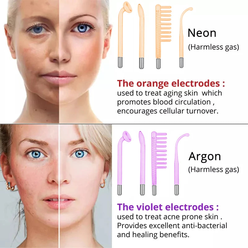 Premium High Frequency Facial Machine, Screen Display Electro Therapy Wand with Glass Tube, Anti-Acne & Wrinkle Removal, Skin Tightening & Spot Treatment Device, Ozone Sterilization, Improves Blood Circulation, Safe & Portable