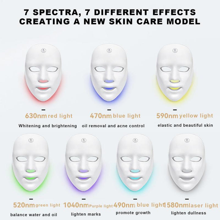Premium LED Facial and Neck Rejuvenation Machine – Skin Rejuvenation Massager for Anti-Aging, Wrinkle Reduction, and Skin Tightening with Advanced Light Therapy