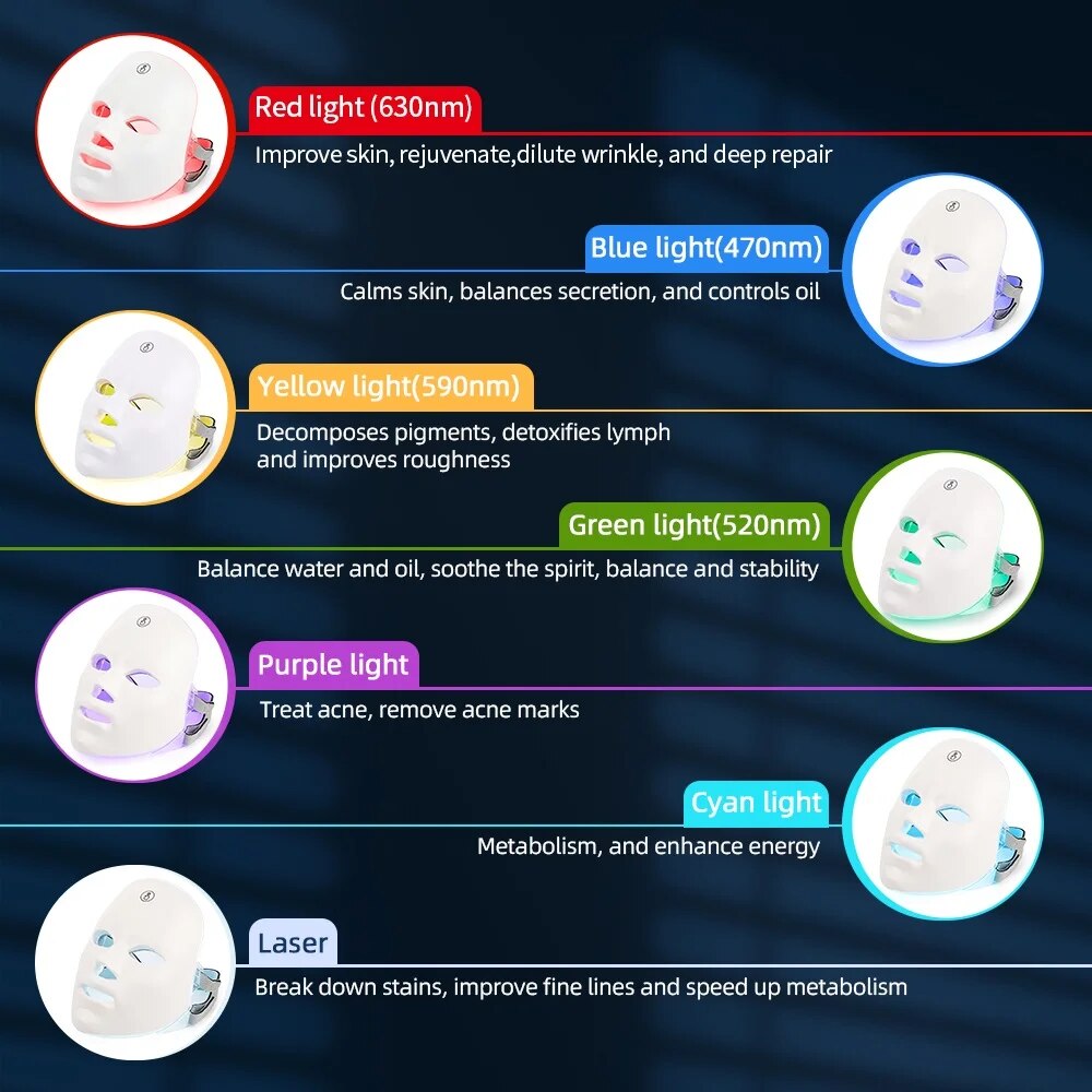 Premium LED Facial and Neck Rejuvenation Machine – Skin Rejuvenation Massager for Anti-Aging, Wrinkle Reduction, and Skin Tightening with Advanced Light Therapy