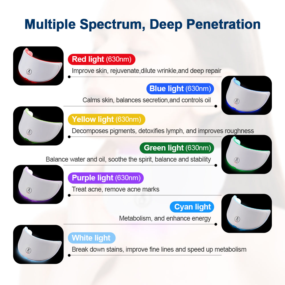 Premium LED Facial and Neck Rejuvenation Machine – Skin Rejuvenation Massager for Anti-Aging, Wrinkle Reduction, and Skin Tightening with Advanced Light Therapy