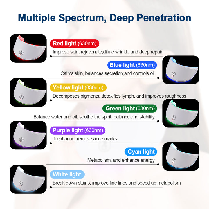 Premium LED Facial and Neck Rejuvenation Machine – Skin Rejuvenation Massager for Anti-Aging, Wrinkle Reduction, and Skin Tightening with Advanced Light Therapy