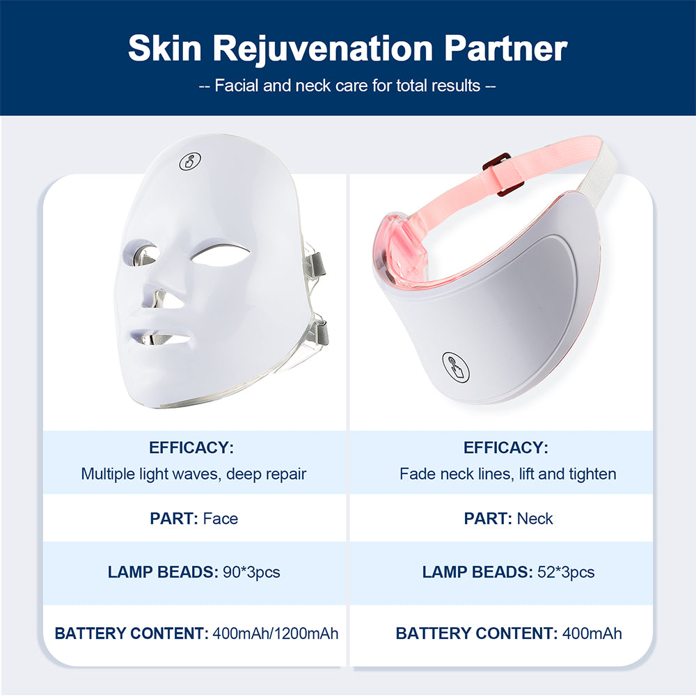 Premium LED Facial and Neck Rejuvenation Machine – Skin Rejuvenation Massager for Anti-Aging, Wrinkle Reduction, and Skin Tightening with Advanced Light Therapy
