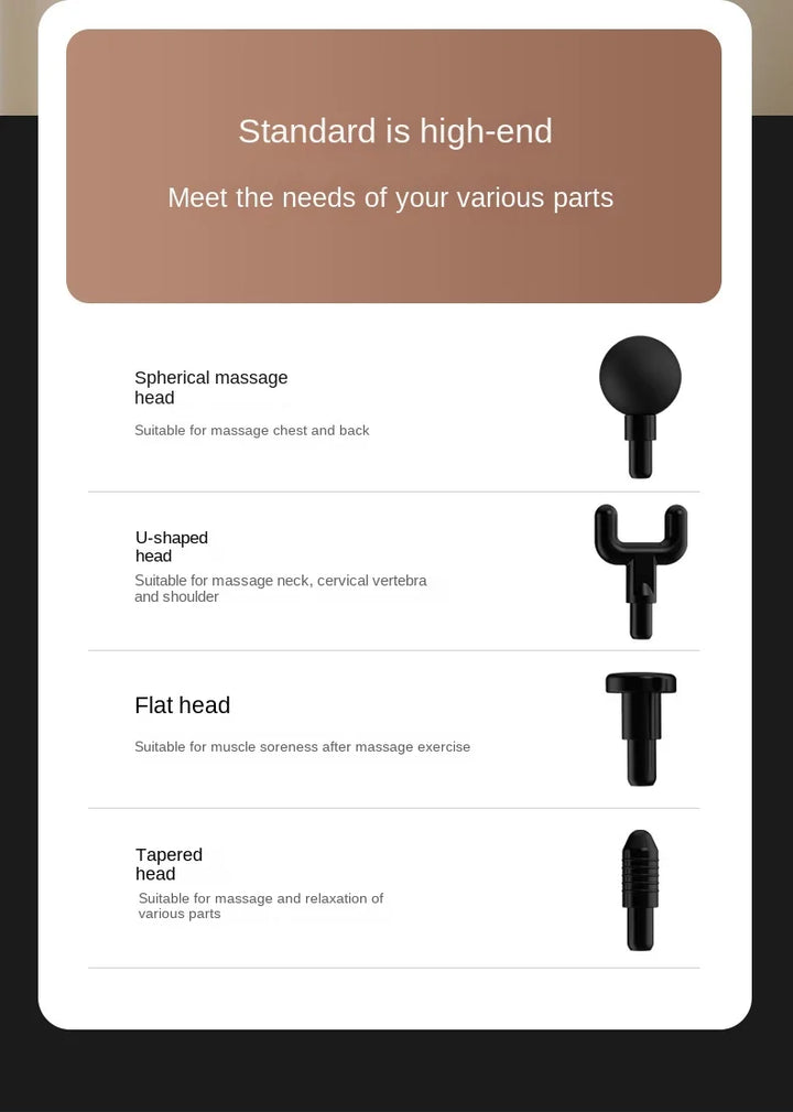 Premium Long Handle Massage Gun – Deep Tissue Percussion Muscle Massager with USB Type C Charging
