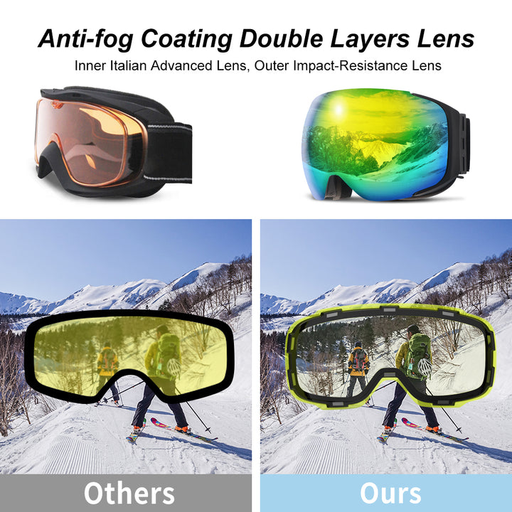 Premium Magnetic Ski Goggles – Quick-Change Lens, UV400 Protection, Anti-Fog, Explosion-Proof, Snowboard Ski Glasses for Men & Women, Includes Case and Yellow Lens