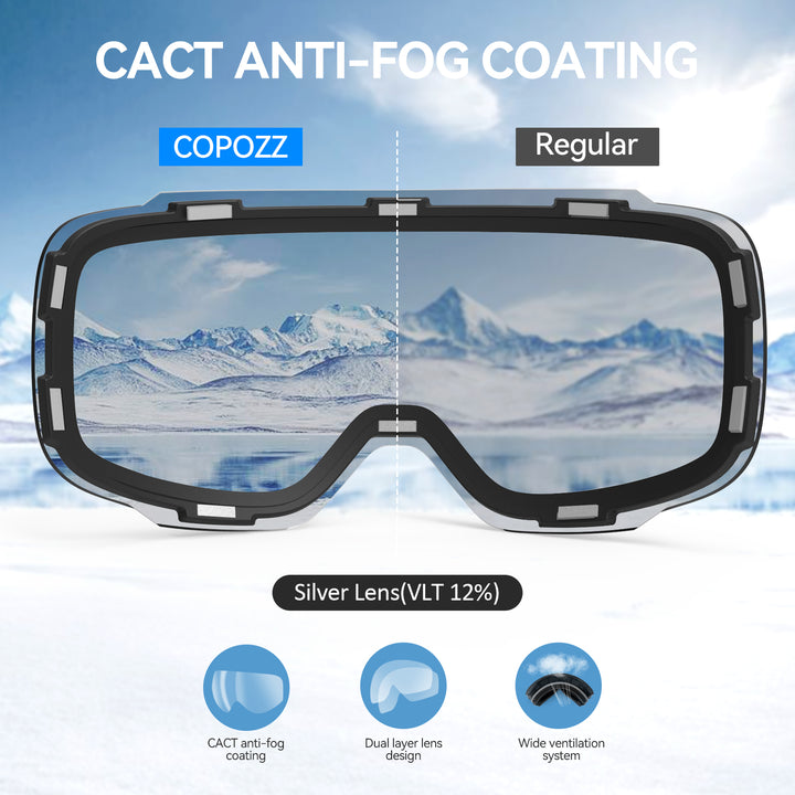 Premium Magnetic Ski Goggles – Quick-Change Lens, UV400 Protection, Anti-Fog, Explosion-Proof, Snowboard Ski Glasses for Men & Women, Includes Case and Yellow Lens