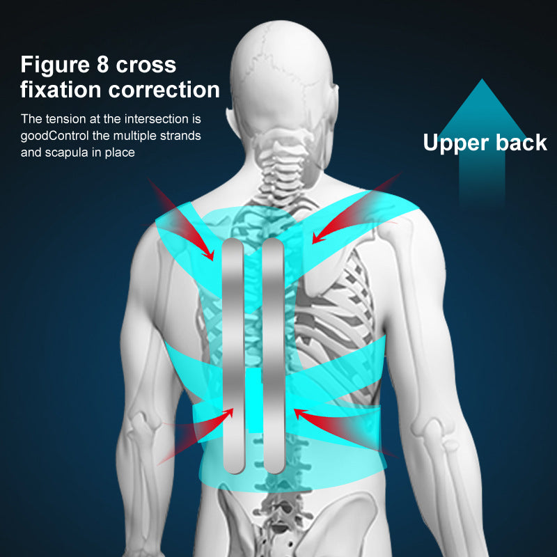 Premium Magnetic Therapy Posture Corrector for Scoliosis and Lumbar Support - Pain Relief Back Brace for Men and Women, Orthopedic Spine Alignment Belt