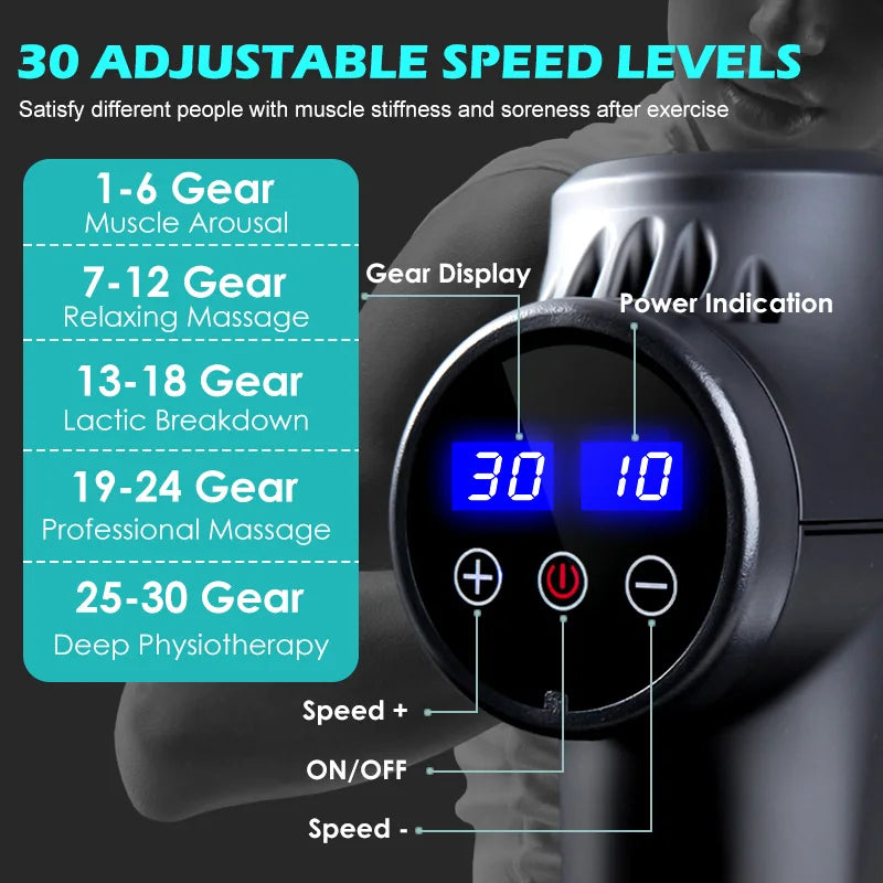 Premium Massage Gun Deep Tissue Percussion Massager – Electric Muscle Massage Gun for Body, Neck & Back Fitness Recovery