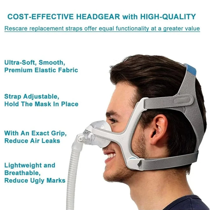 Premium N20 Nasal CPAP Mask with Headgear – Soft Silicone Sleep Mask Compatible Design with Secure Seal