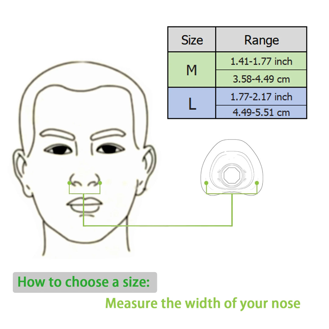 Premium N20 Nasal CPAP Mask with Headgear – Soft Silicone Sleep Mask Compatible Design with Secure Seal