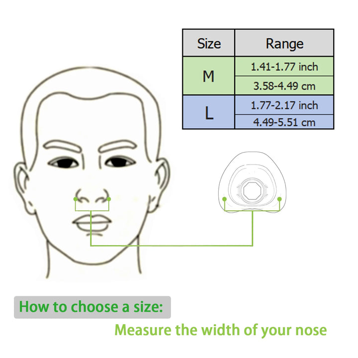Premium N20 Nasal CPAP Mask with Headgear – Soft Silicone Sleep Mask Compatible Design with Secure Seal